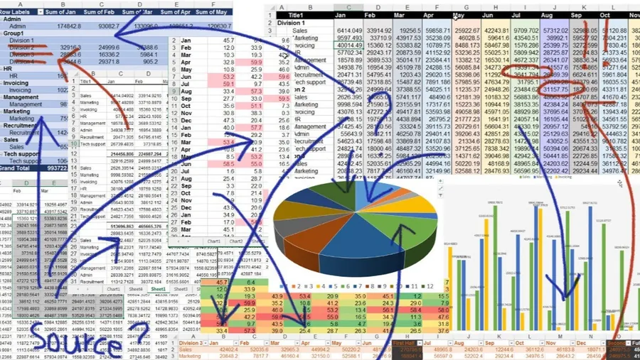 Overlapping spreadsheets of figures, annotated by hand with arrows and a question mark.